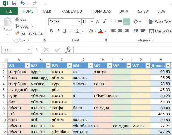Определение ключевых слов в Excel
