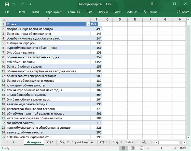 Как использовать ключевые слова в Excel - советы и рекомендации