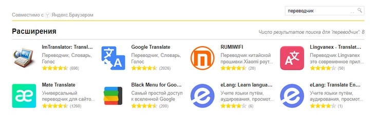 Наиболее полезные расширения для повышения эффективности работы в Яндекс Браузере